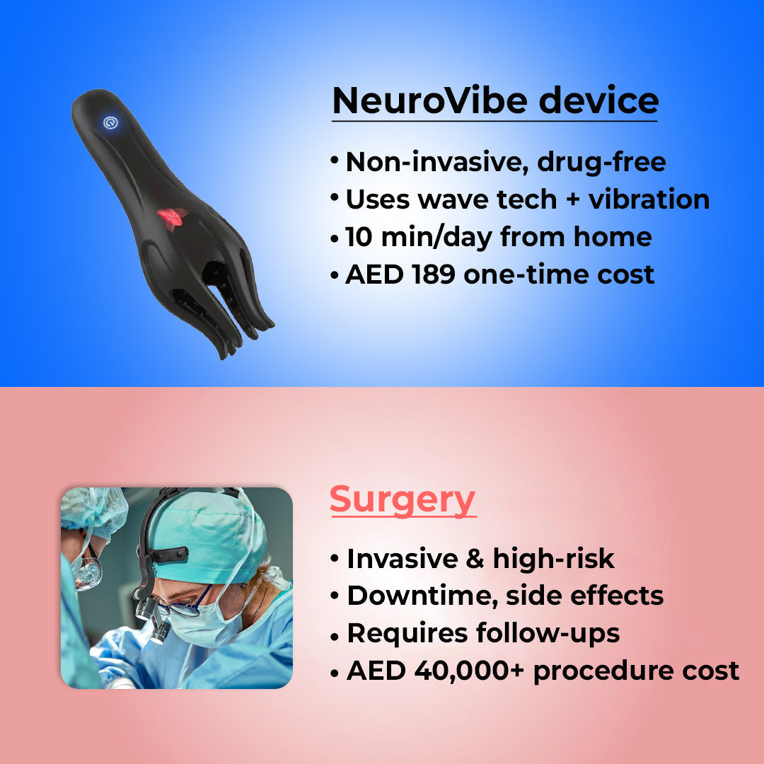VibroNeuro Therapy Device