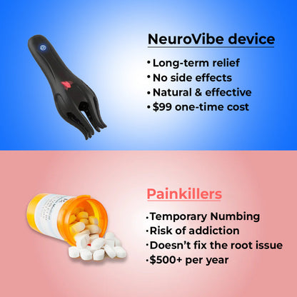 VibroNeuro Therapy Device
