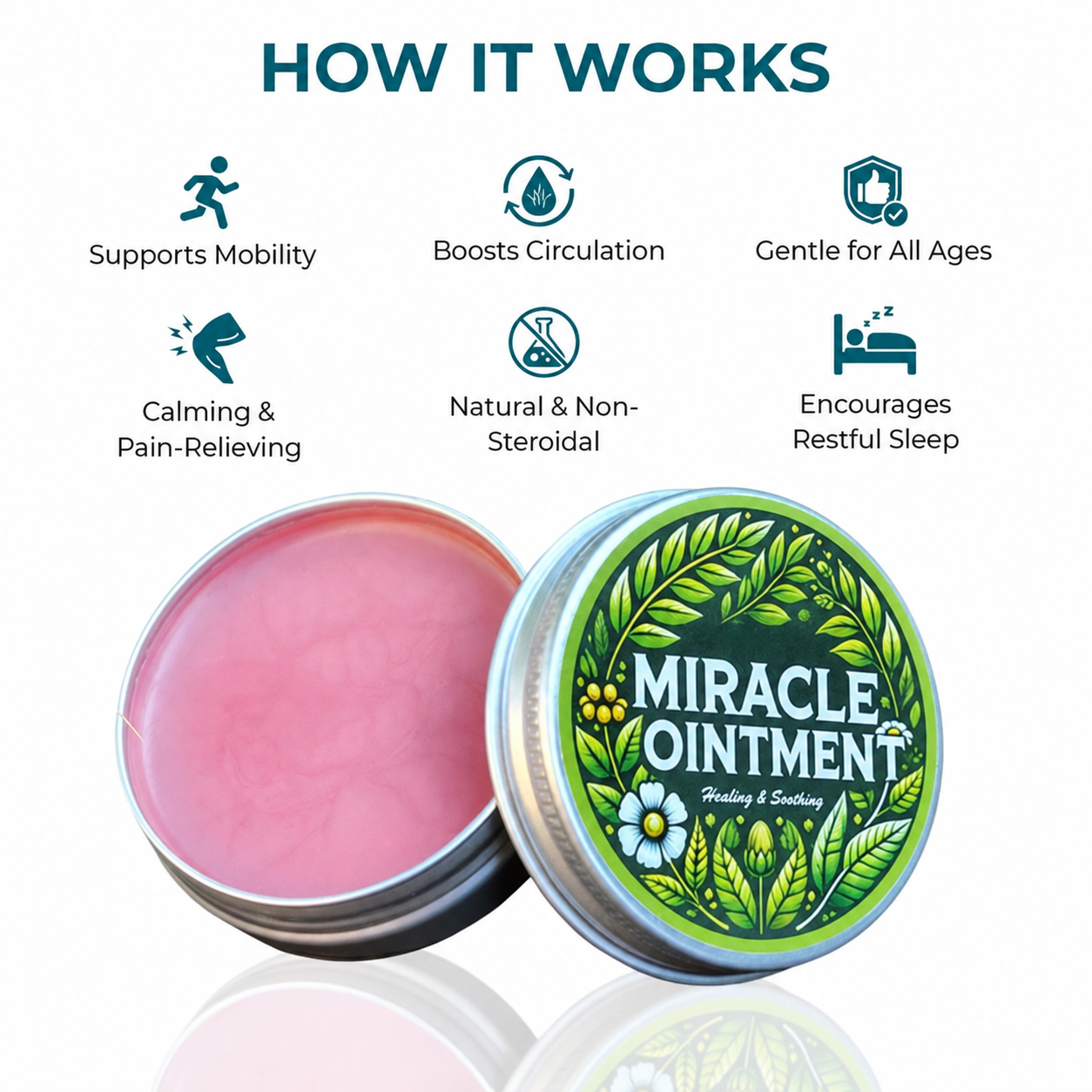 The Miracle ointment Herbal Powerhouse