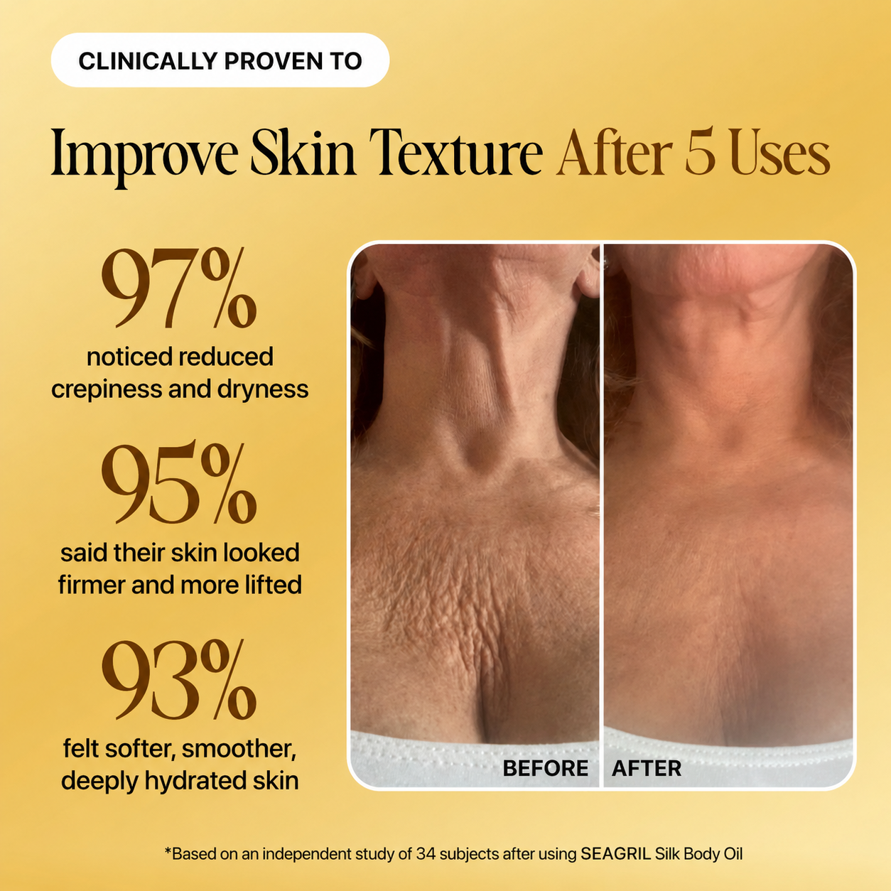 SEAGRIL® Silk Body Oil