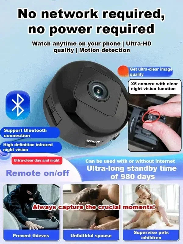 💥LAST DAY HOT SELLING PRODUCT !! - 📸Mini 5g Wireless Wifi Camera 1080p HD 📸
