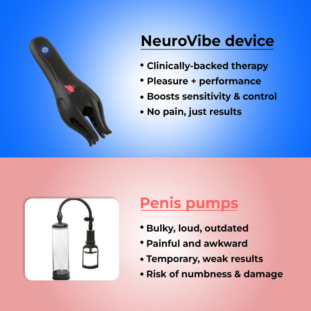 VibroNeuro Therapy Device