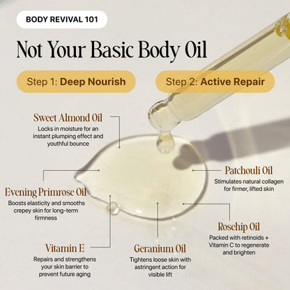 SEAGRIL® Silk Body Oil