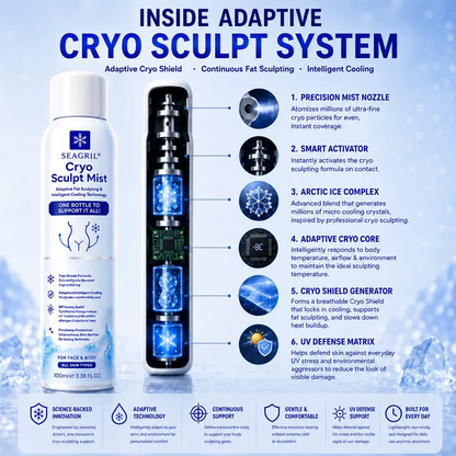 SEAGRIL® 4-in-1 Cryo Sculpt Mist(❄️ Instant Cooling • Firm-Looking Skin • Refreshing Comfort • Everyday Body Care)
