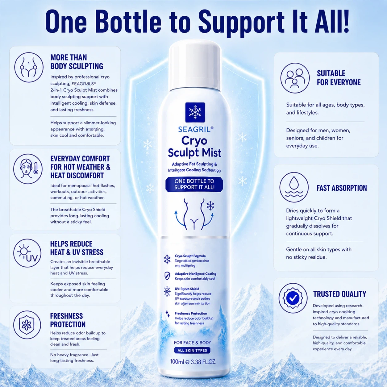 SEAGRIL® 4-in-1 Cryo Sculpt Mist(❄️ Instant Cooling • Firm-Looking Skin • Refreshing Comfort • Everyday Body Care)